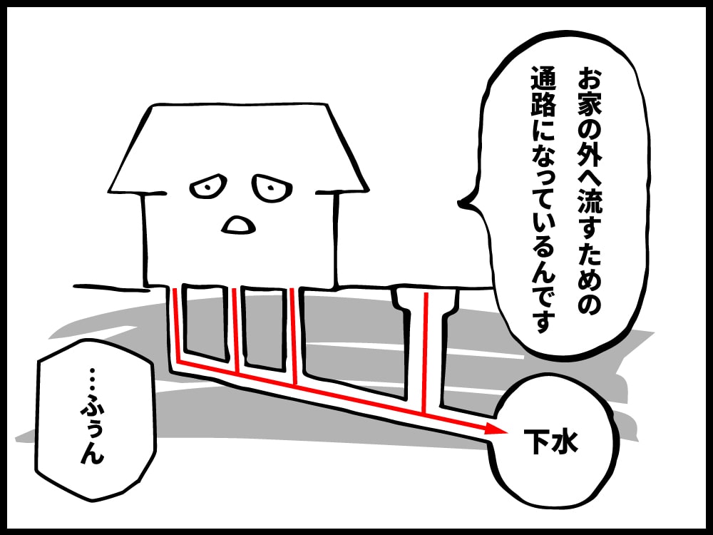お家の外へ流すための通路になっているんです